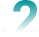 Step 02 in GetWebb digital strategy and implementation process