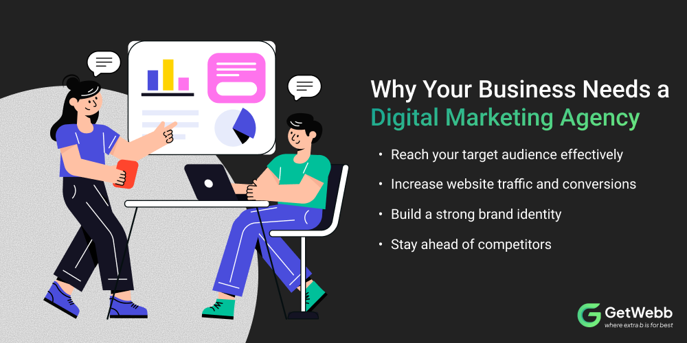 Why Your Business Needs a Digital Marketing Agency