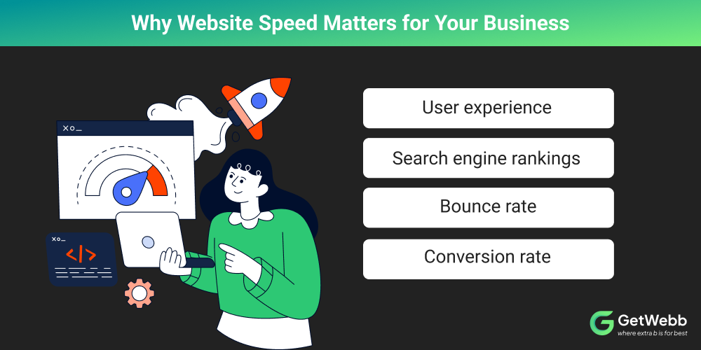 Why Website Speed Matters for Your Business