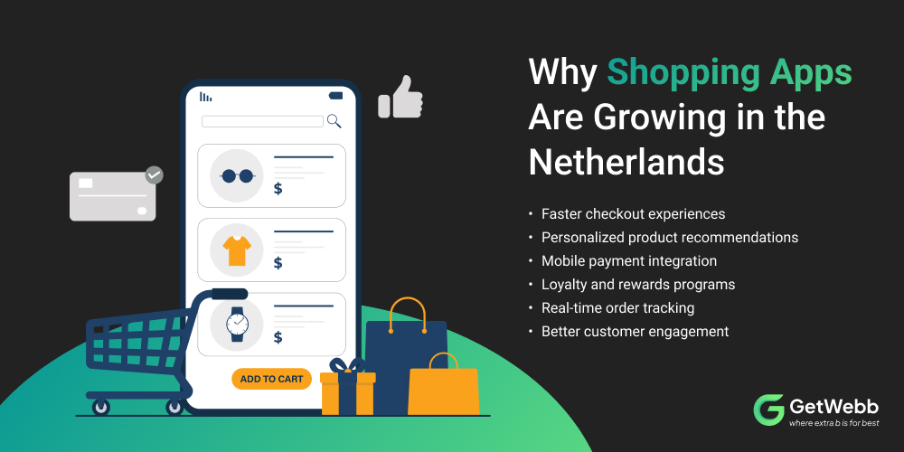 Why Shopping Apps Are Growing in the Netherlands (1)